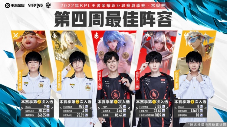 正在成为联 正在成为联